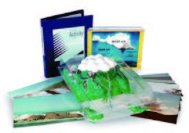 大氣循環模型(歐美貨)