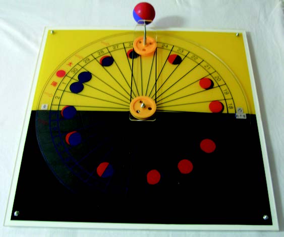 月盈虧說明實驗器