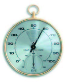 毛髮溼度計(德製)