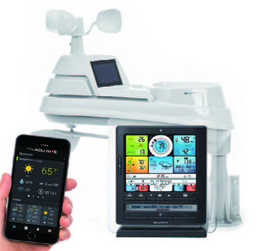 智慧無線氣象站(歐美製)