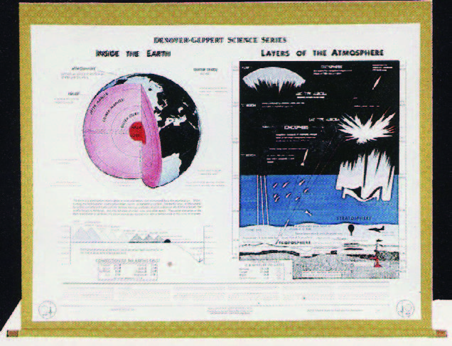 地球的內部與大氣的垂直結