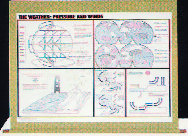 天氣氣壓與風系圖