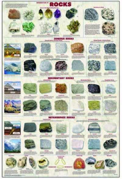 層疊岩石介紹海報