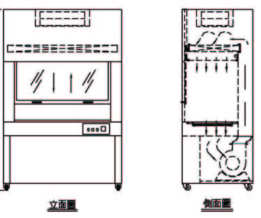 無菌操作台(落地形)