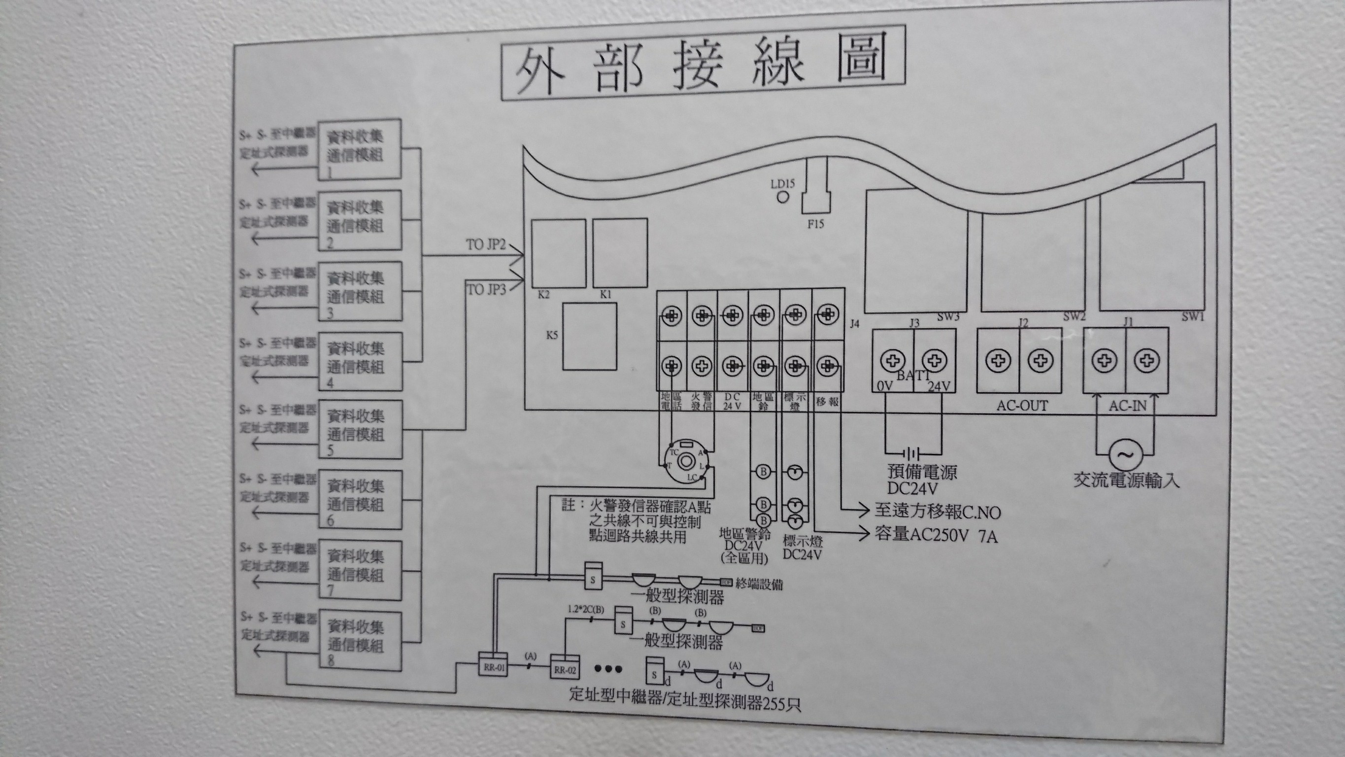 仁濟醫院消防總機絕緣異常維修