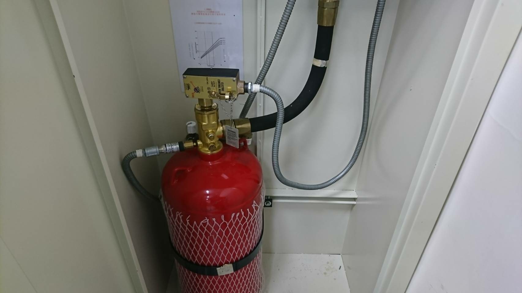 仁濟FM-200消防檢測