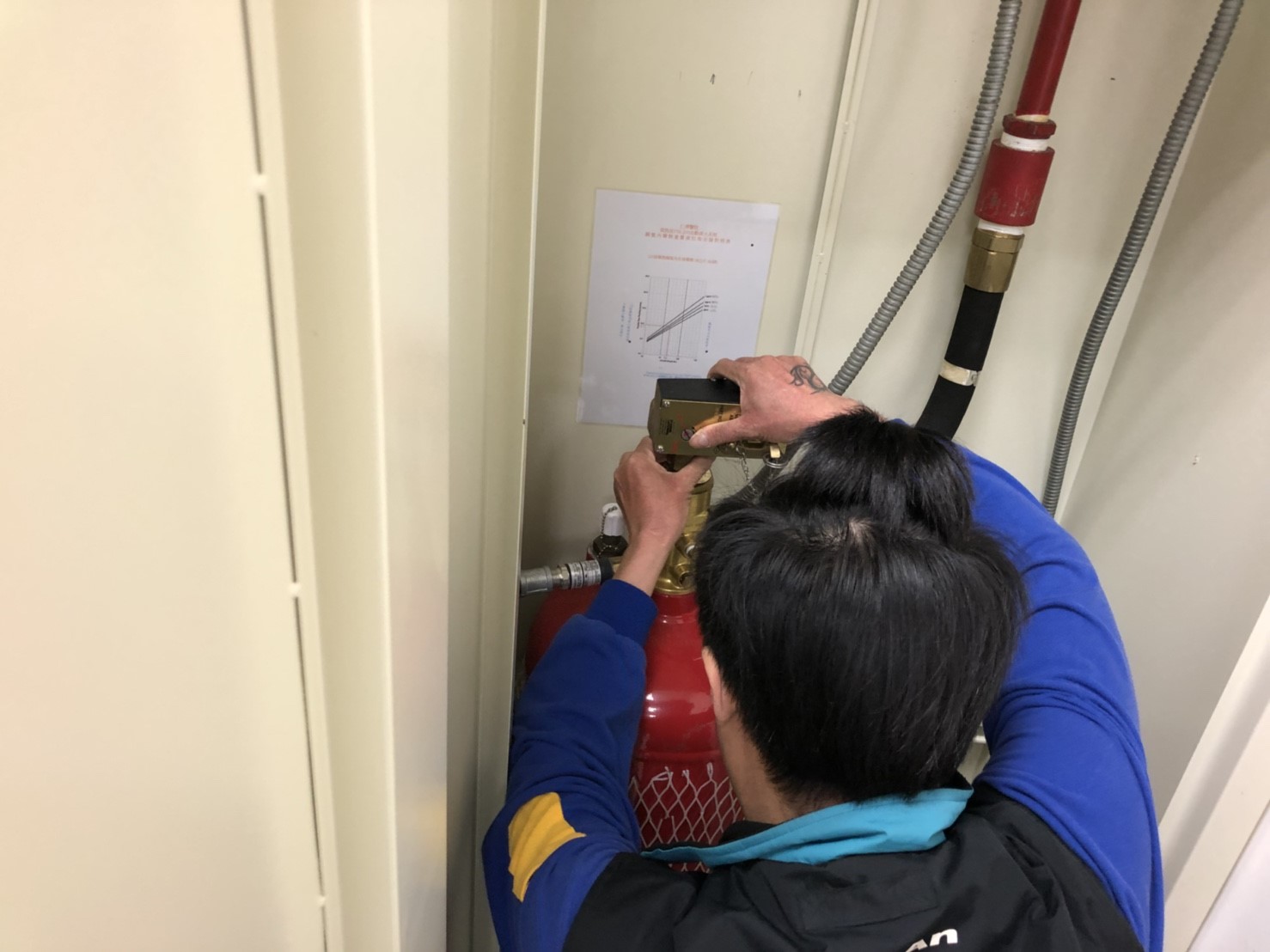 仁濟FM-200消防檢測