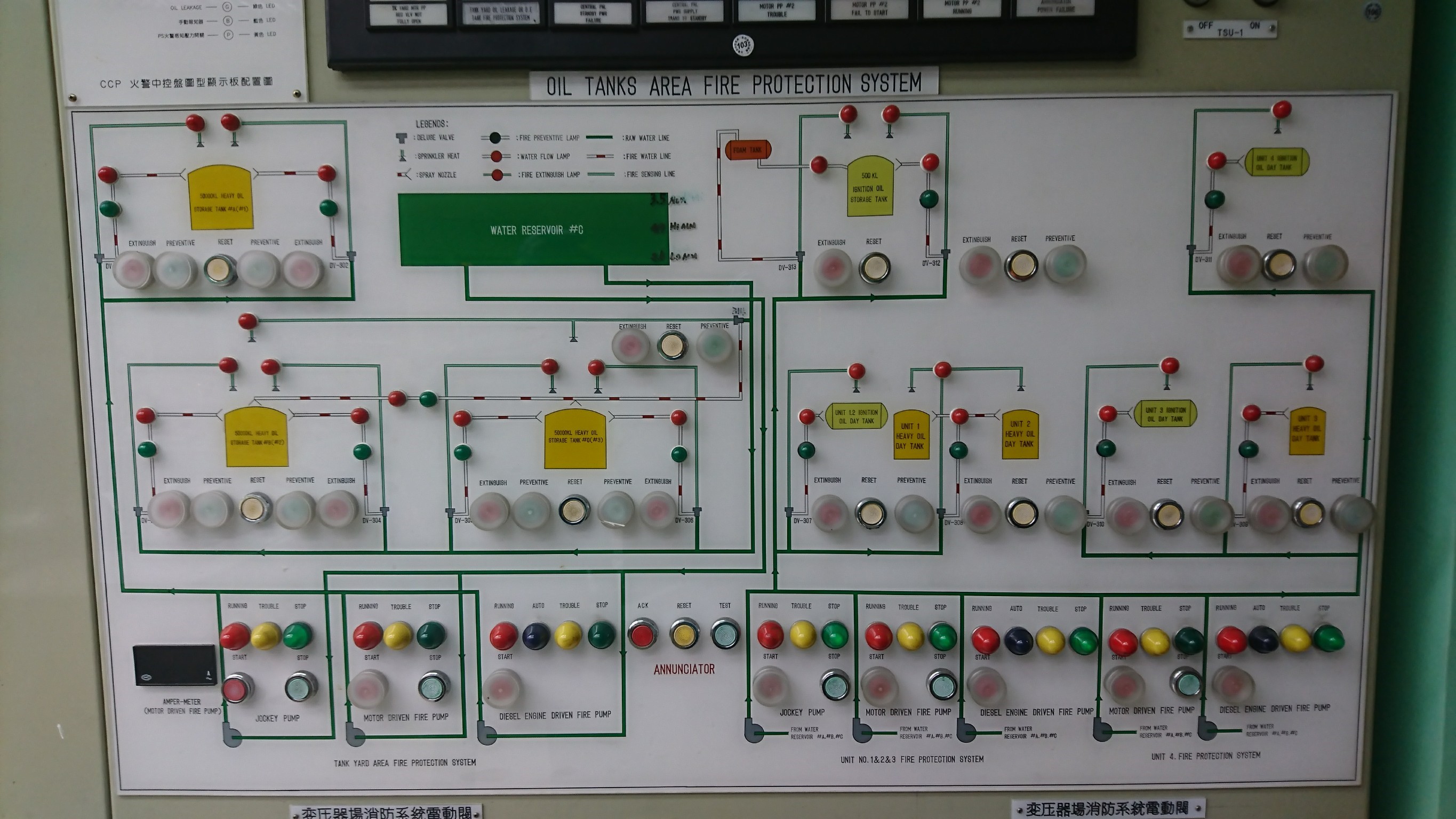 氣體及油槽保養-基隆發電廠消防機電保養