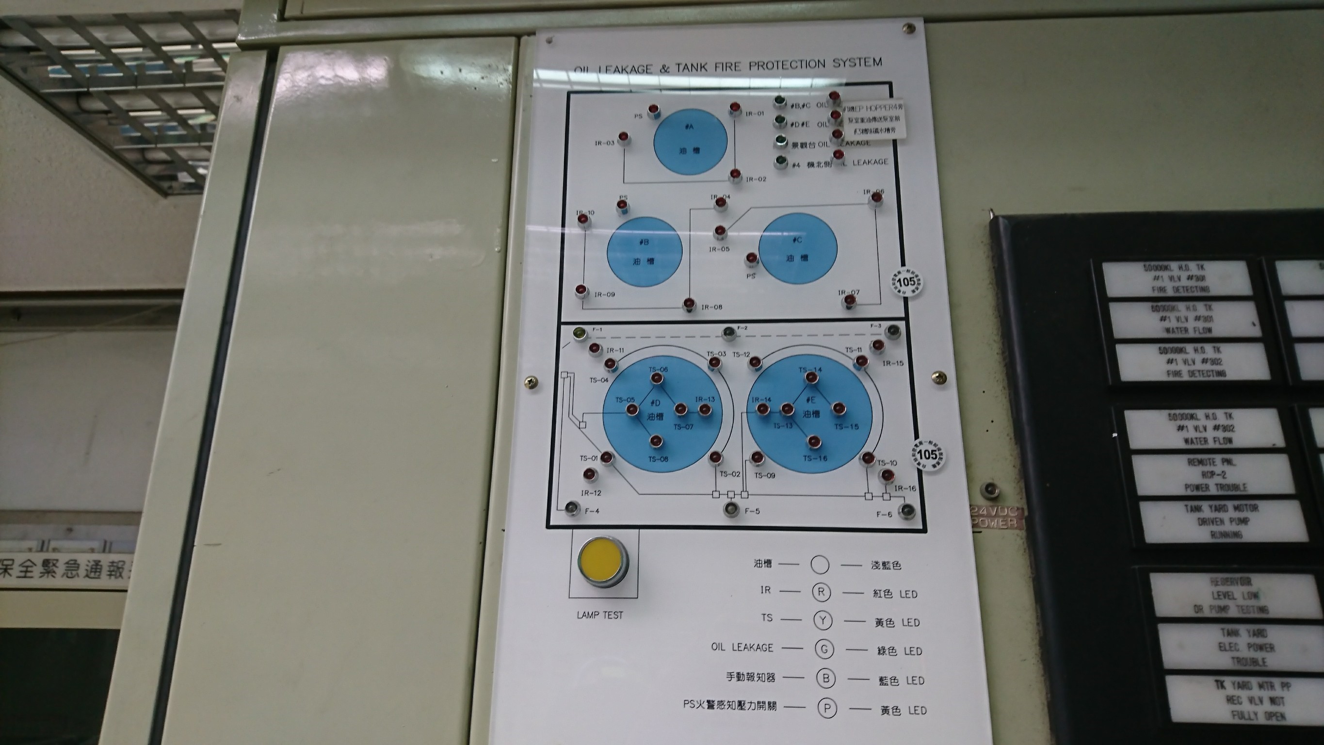 氣體及油槽保養-基隆發電廠消防機電保養