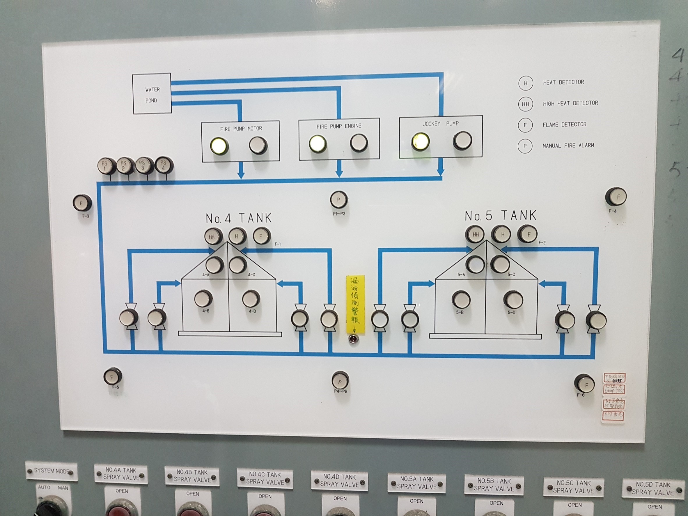 基隆發電廠消防機電保養