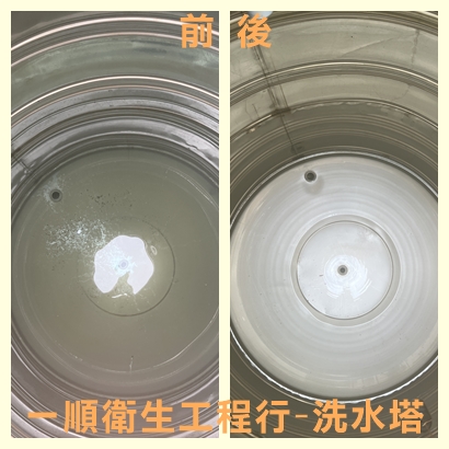 一順包通