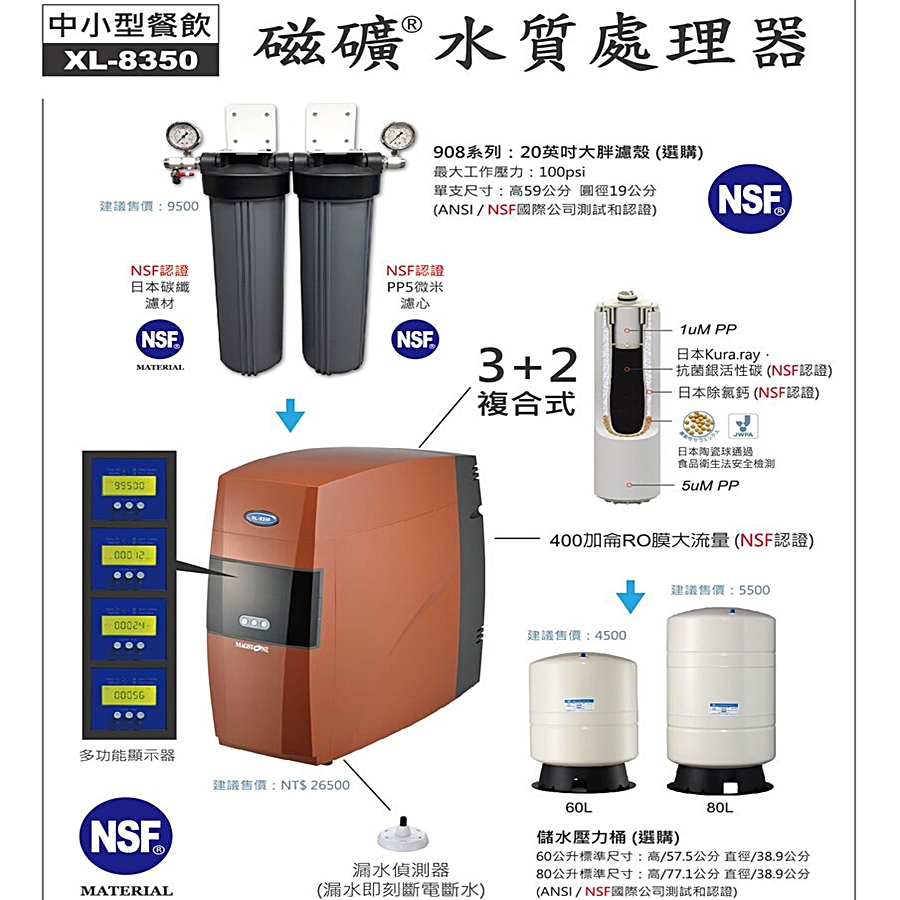 磁礦水質處理器