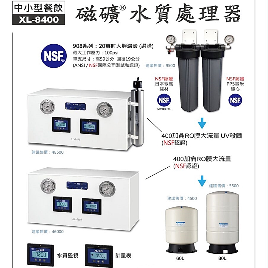 餐飲專用水質處理器