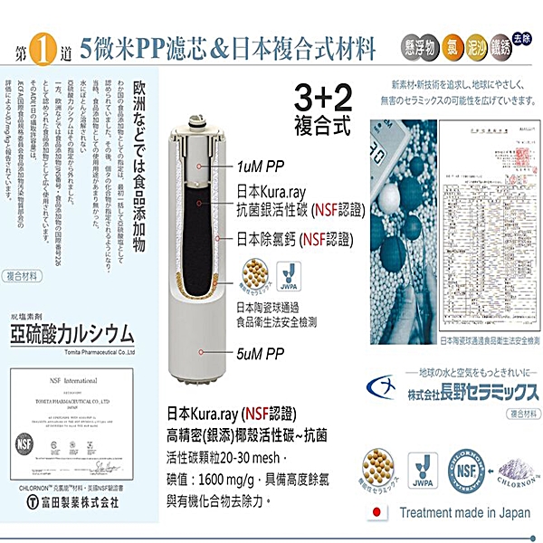 日本高精密活性碳濾芯