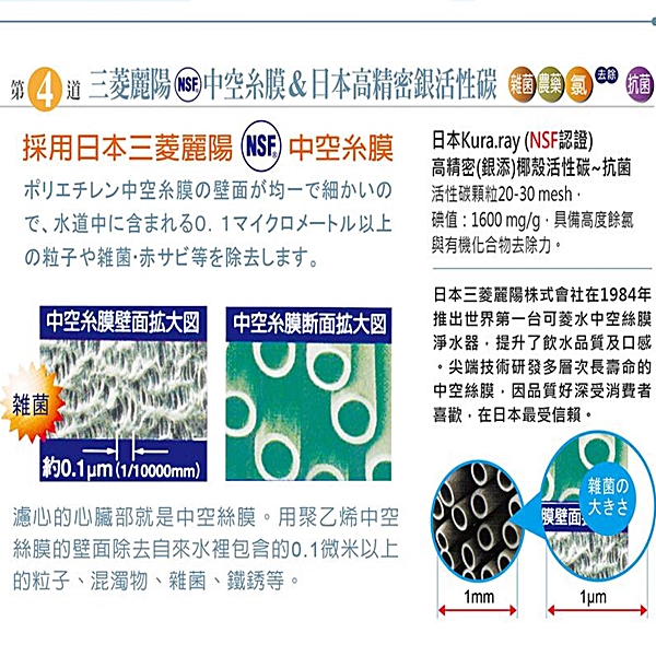 能量水銀活性碳濾芯
