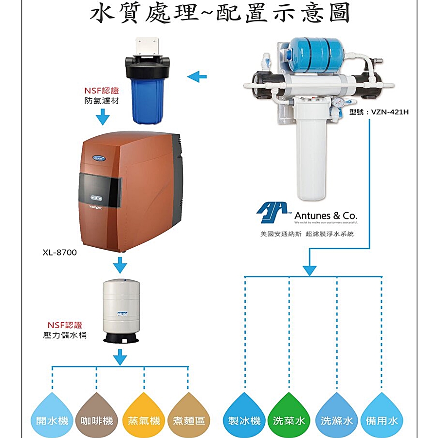 偉桃淨水器材有限公司