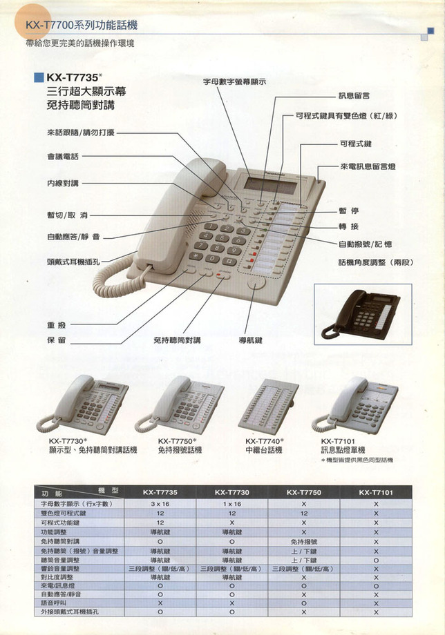 KX-T7700系列功能話機