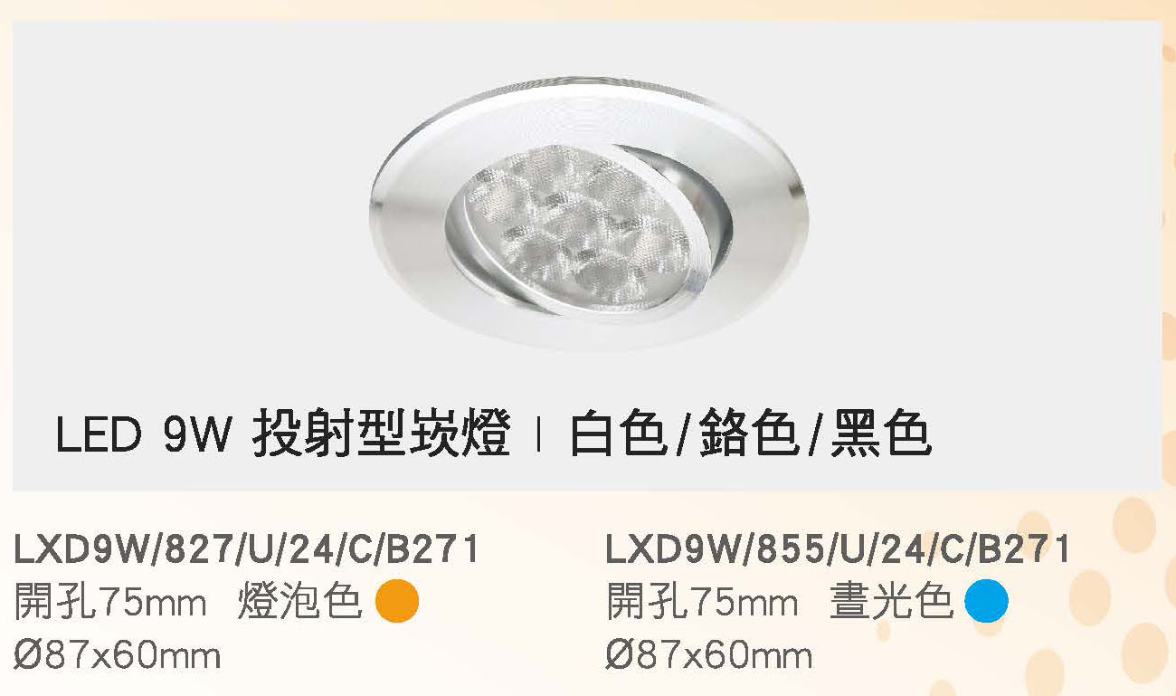 LED
