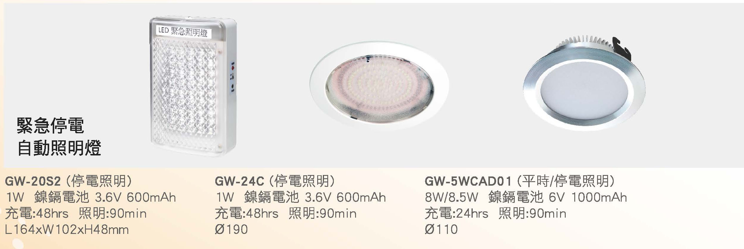 警急停電自動照明燈