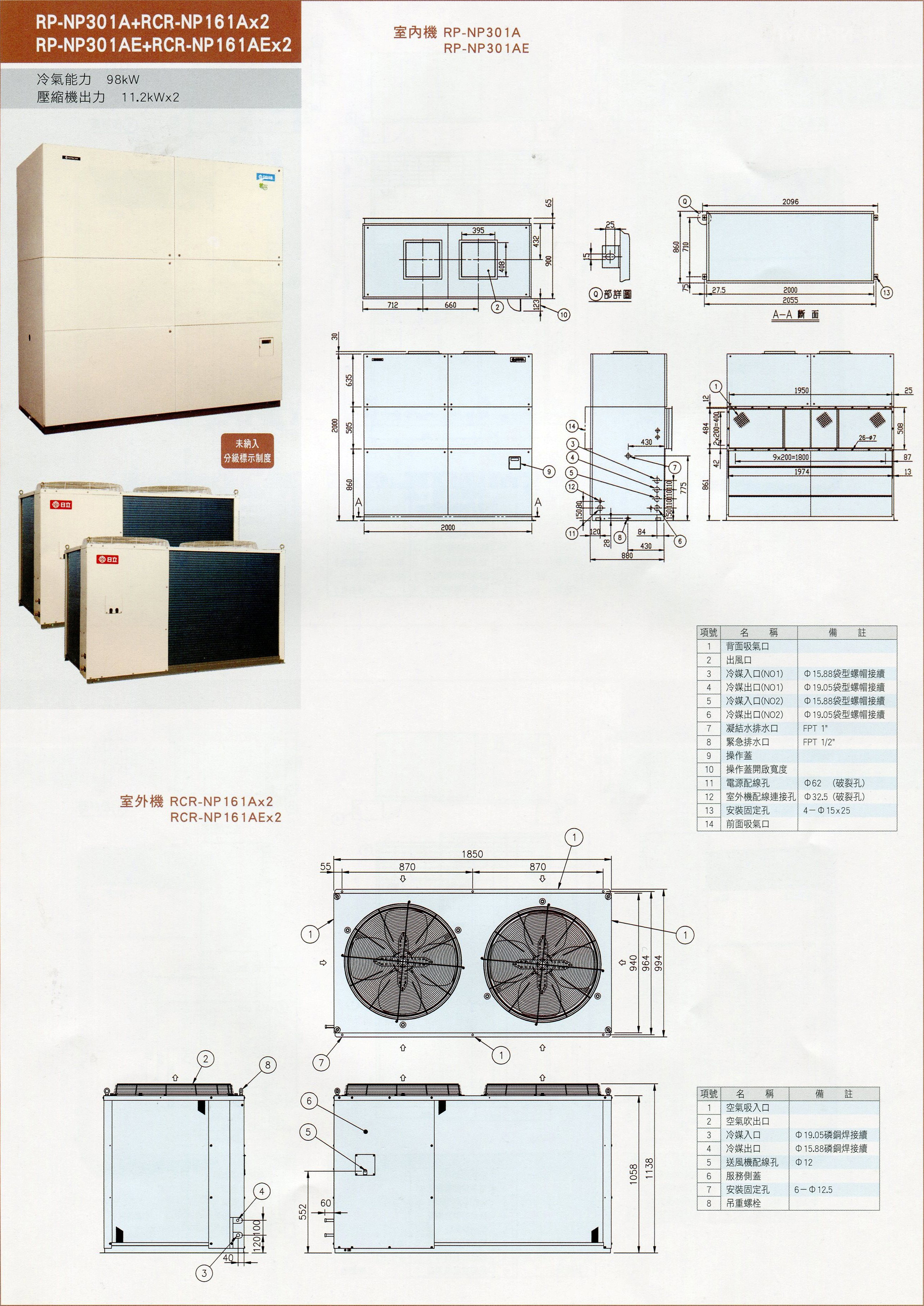 RP-NP301A,RP-NP301AE