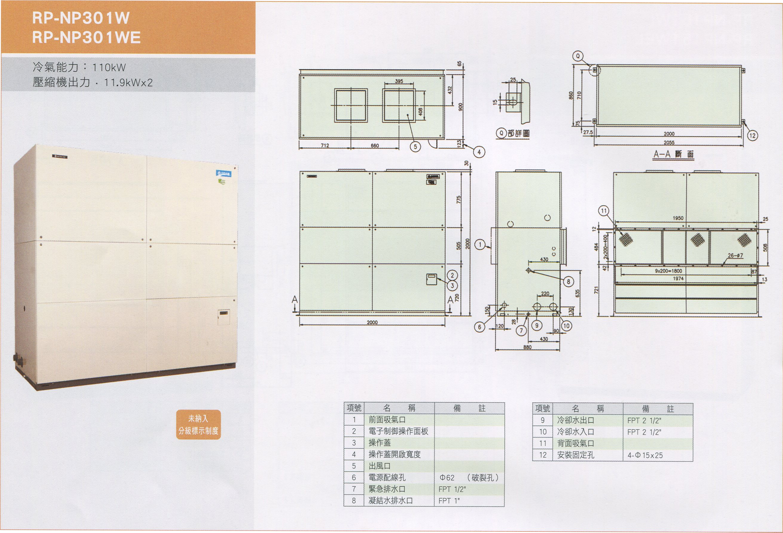 RP-NP301W,RP-NP301WE