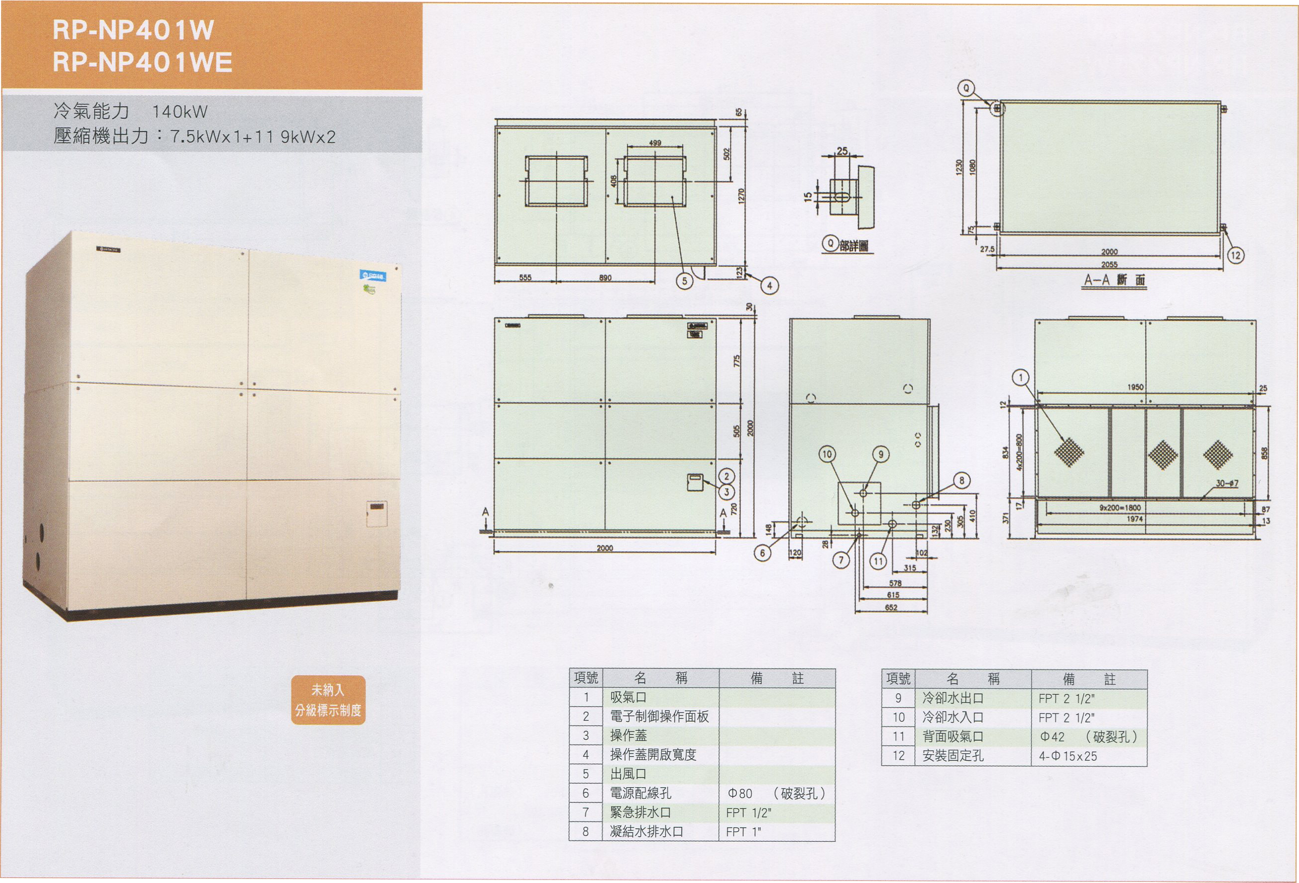 RP-NP401W,RP-NP401WE