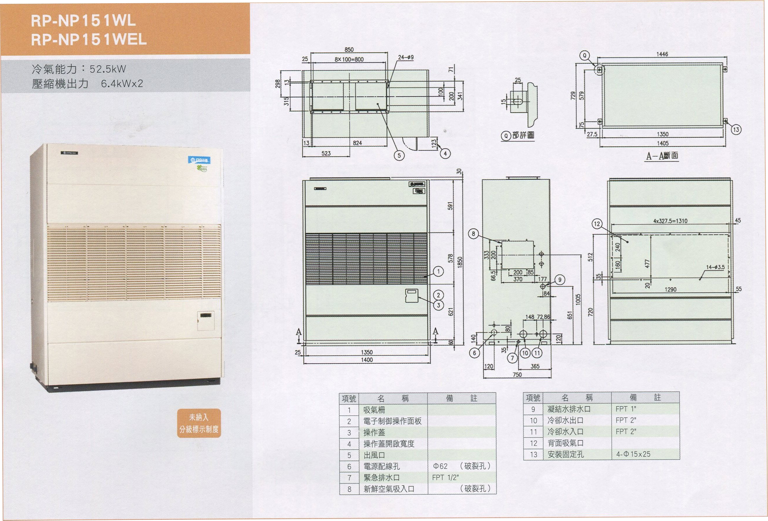 RP-NP151WL,RP-NP151WEL
