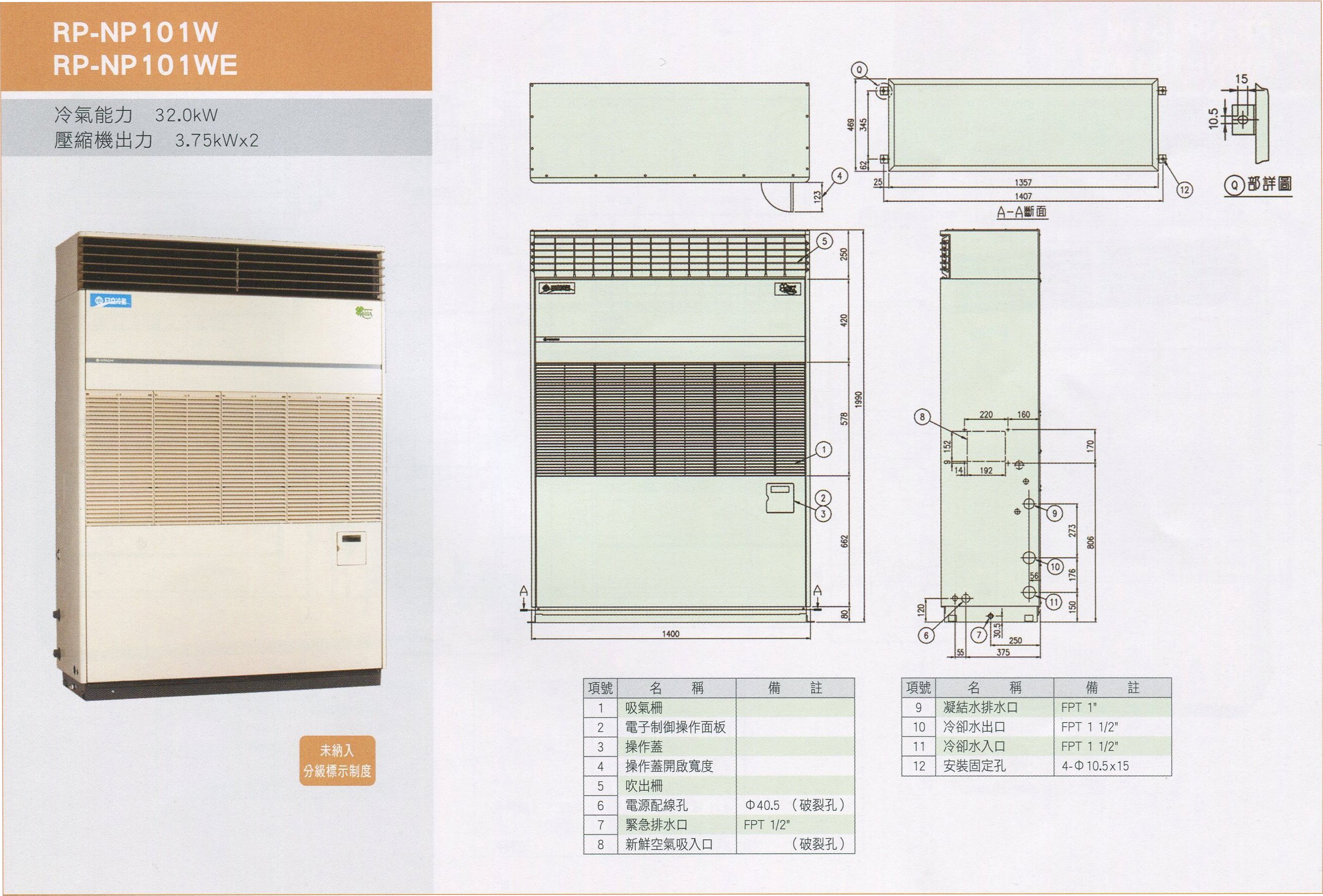 RP-NP101W,RP-NP101WE