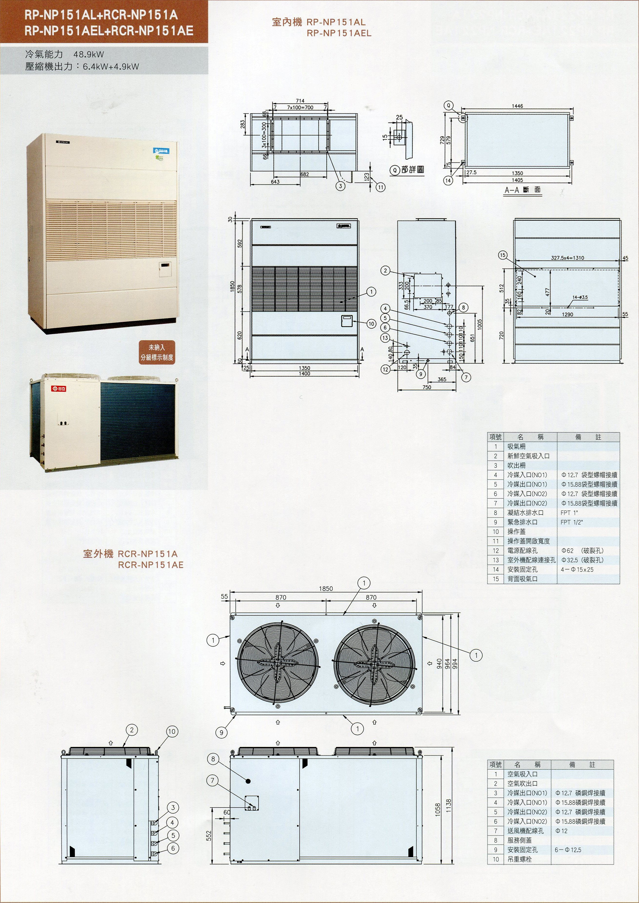 RP-NP151AL,RP-NP151AEL