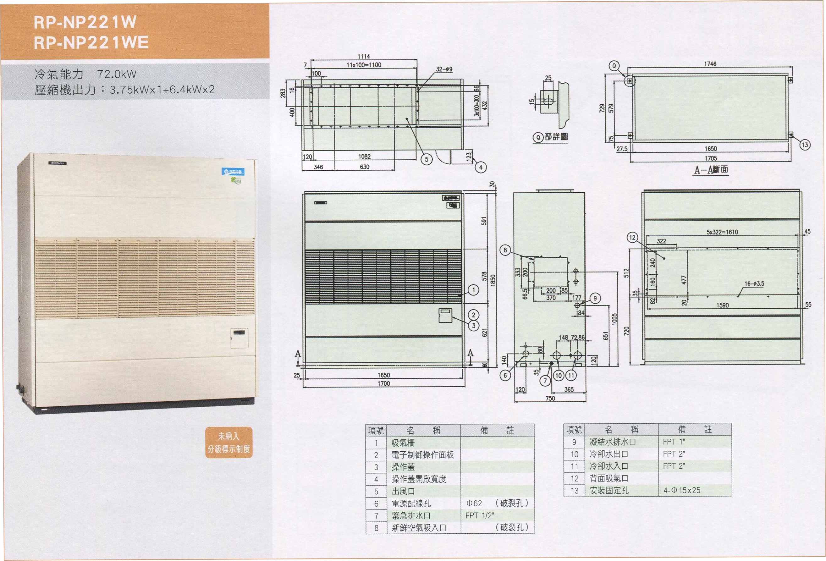 RP-NP221W,RP-NP221WE
