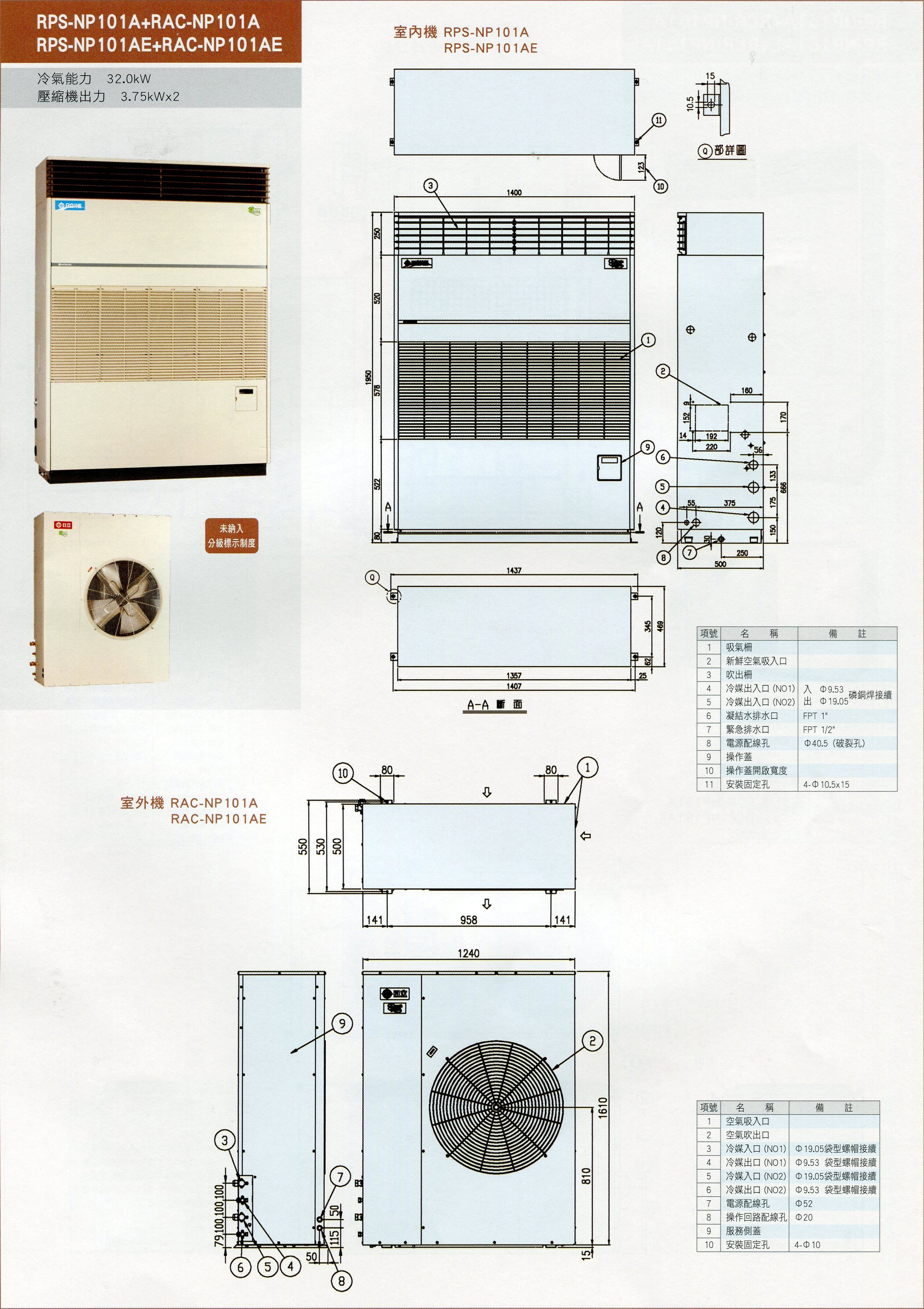 RPS-NP101A,RPS-NP101AE