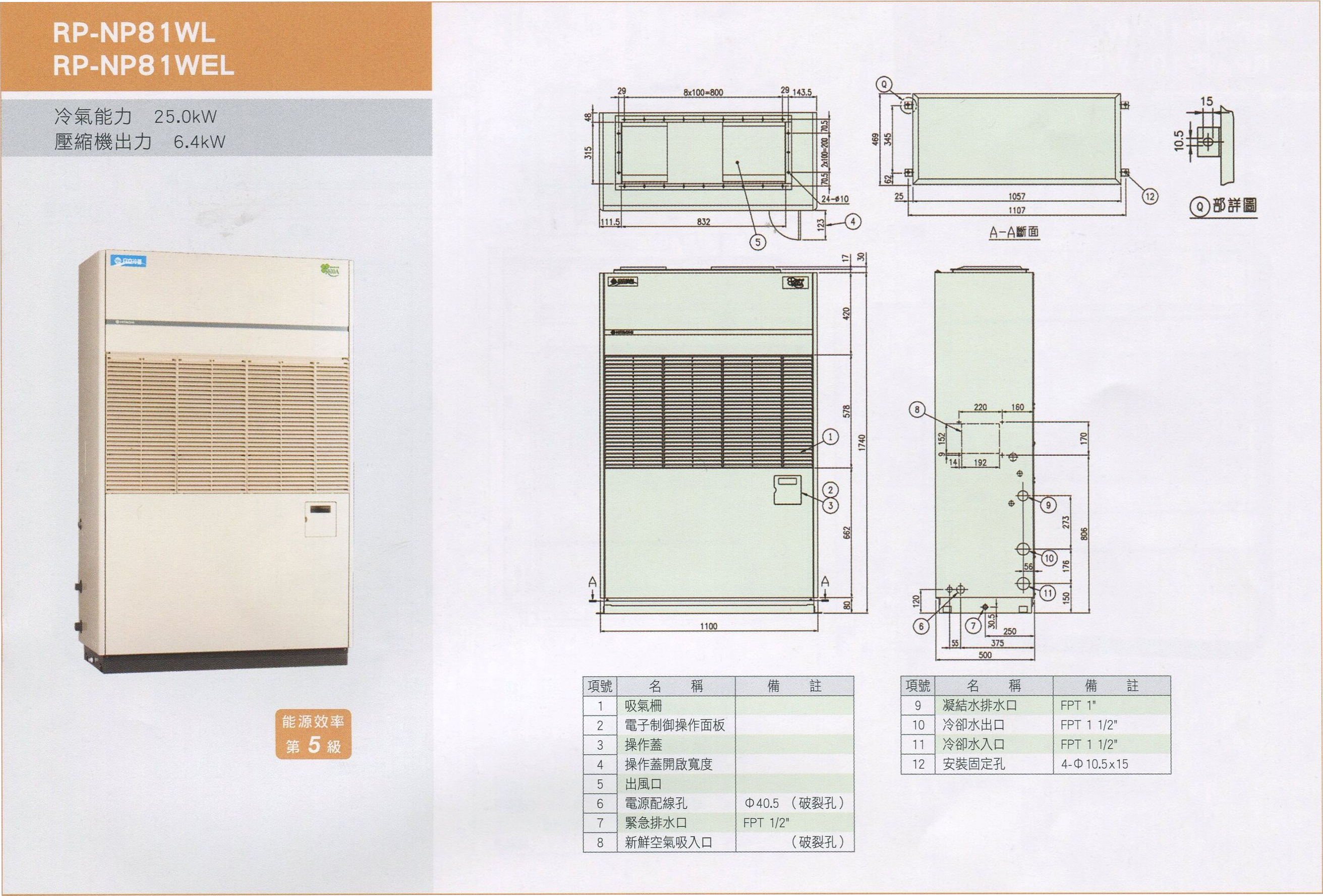 RP-NP81WL,RP-NP81WEL