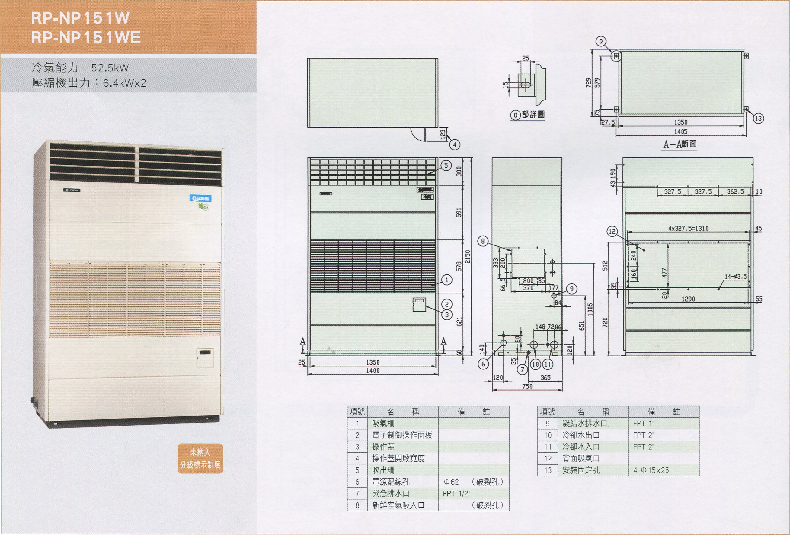 RP-NP151W,RP-NP151WE