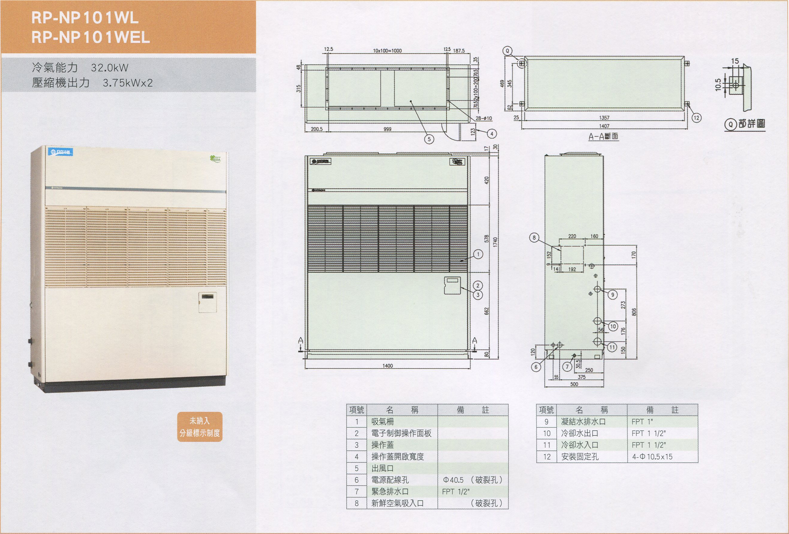 RP-NP101WL,RP-NP101WEL