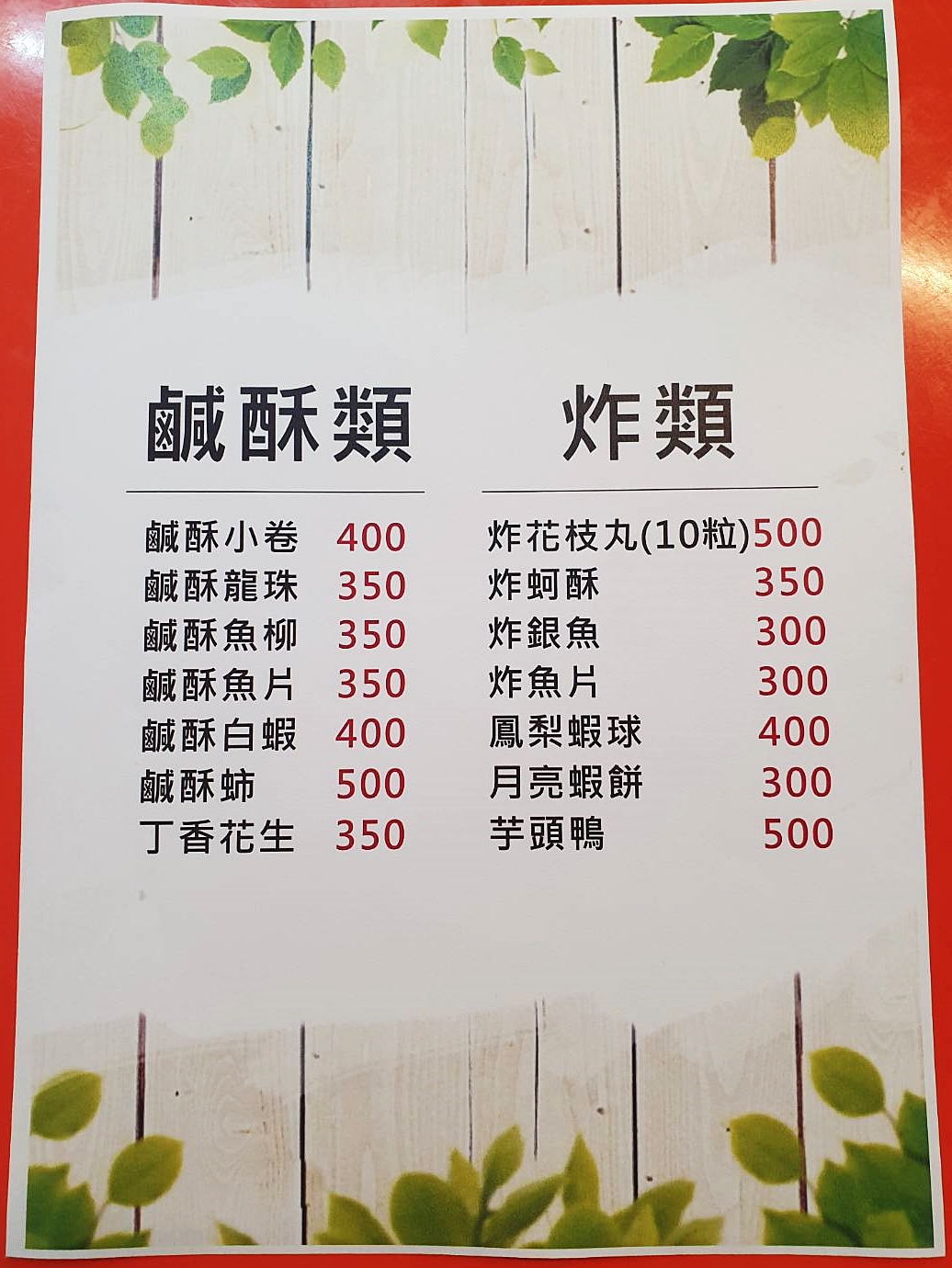 菜單-鹹酥類炸類