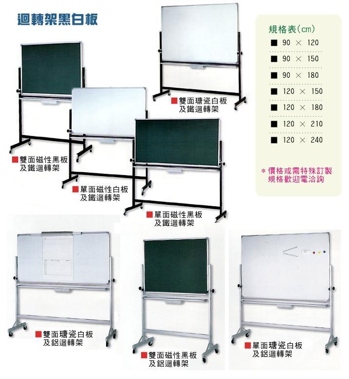 迴轉架黑白板