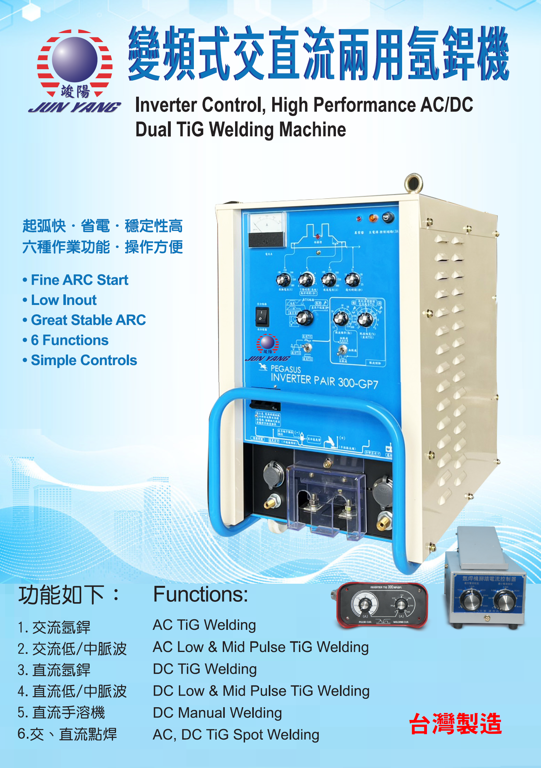 變頻式交直流兩用氬銲機Ⓖ竣陽電機有限公司Ⓖ