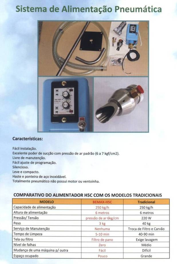 全自動氣壓式送料機
