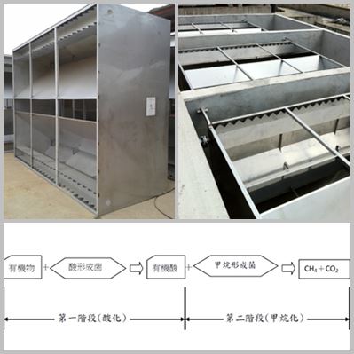 廢水處理系統