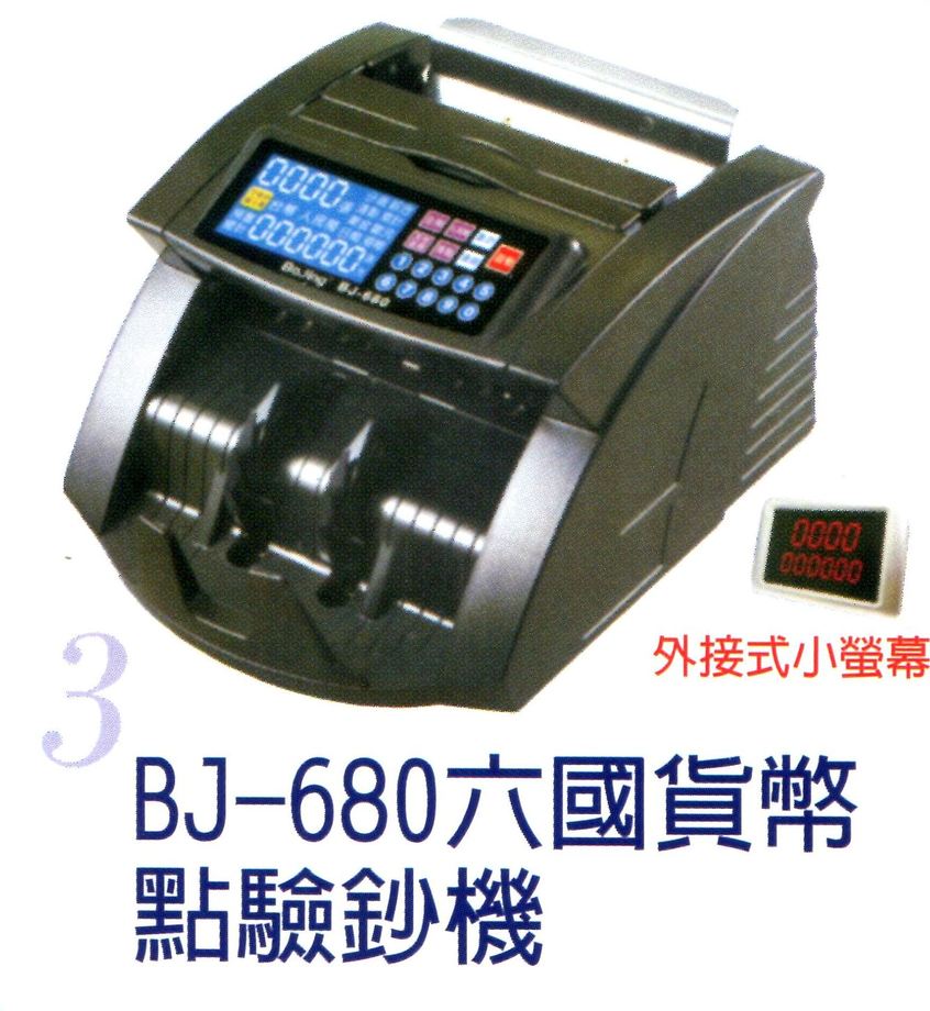 六國貨幣點驗鈔機