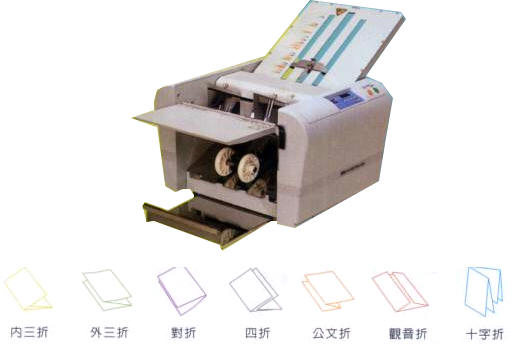 內田牌摺紙機F-25N
