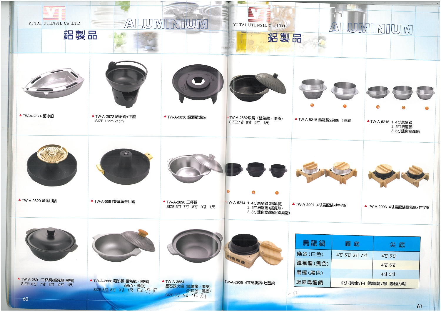 鋁鍋鍋具製品系列