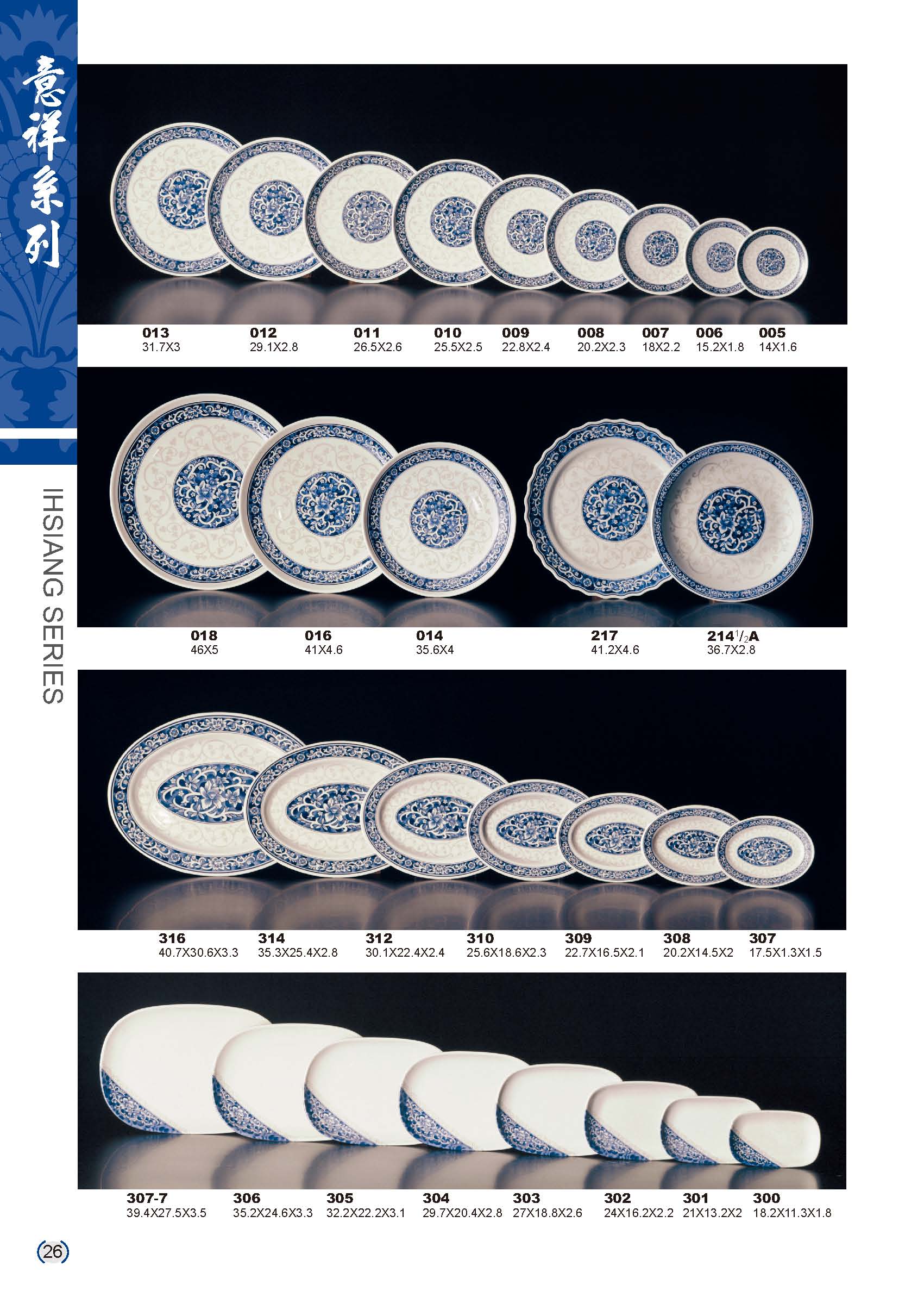 利泰-意祥美耐皿碗盤