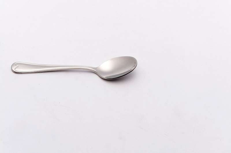 N9314小叉、小匙系列