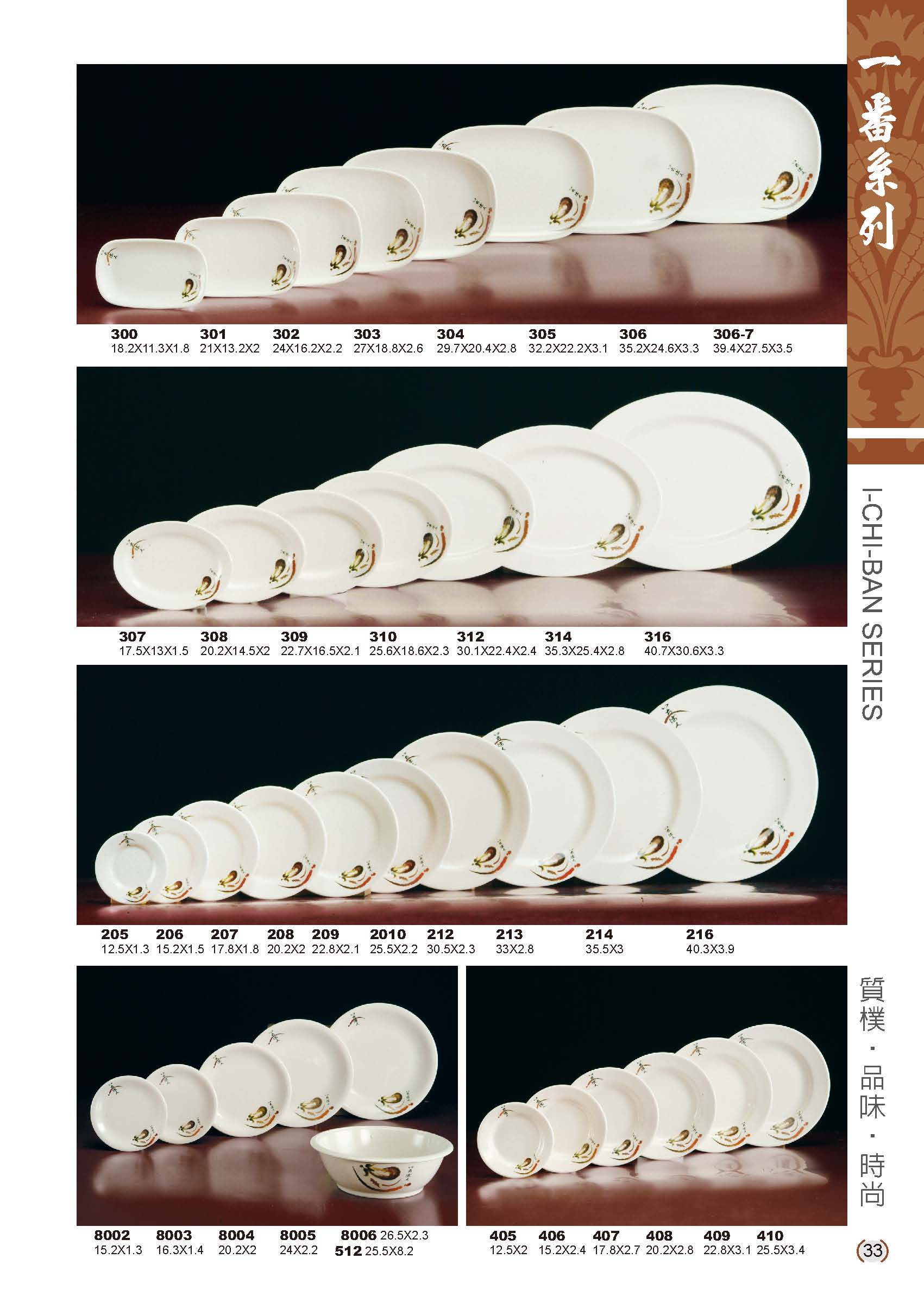 利泰-一番美耐皿碗盤