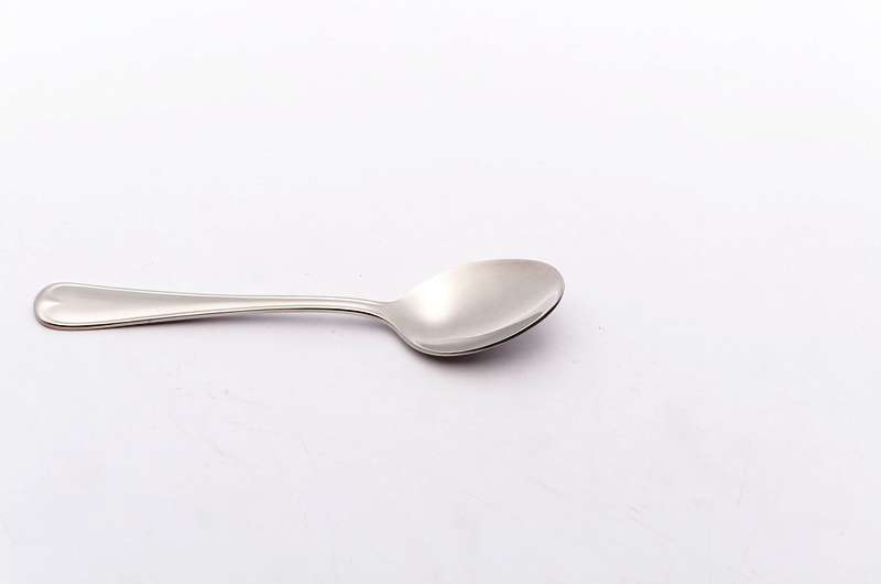 9802小叉、小匙系列