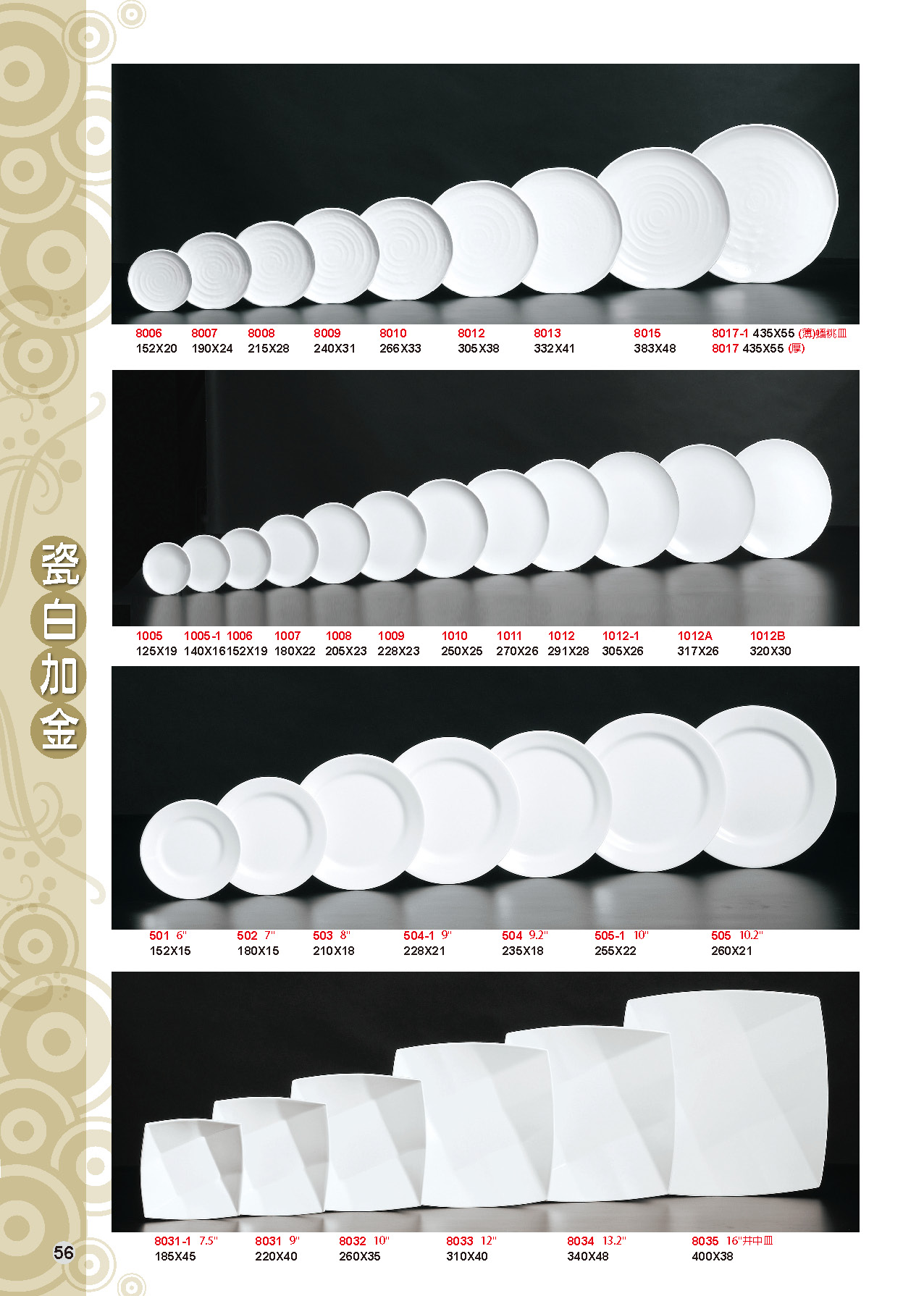 HH-瓷白加金美耐皿碗盤