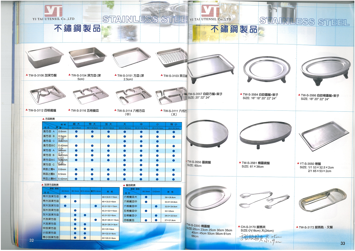 不銹鋼餐具製品系列