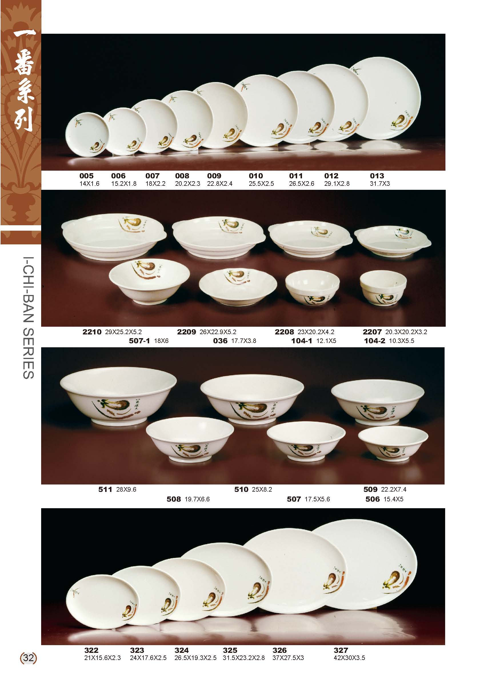 利泰-一番美耐皿碗盤