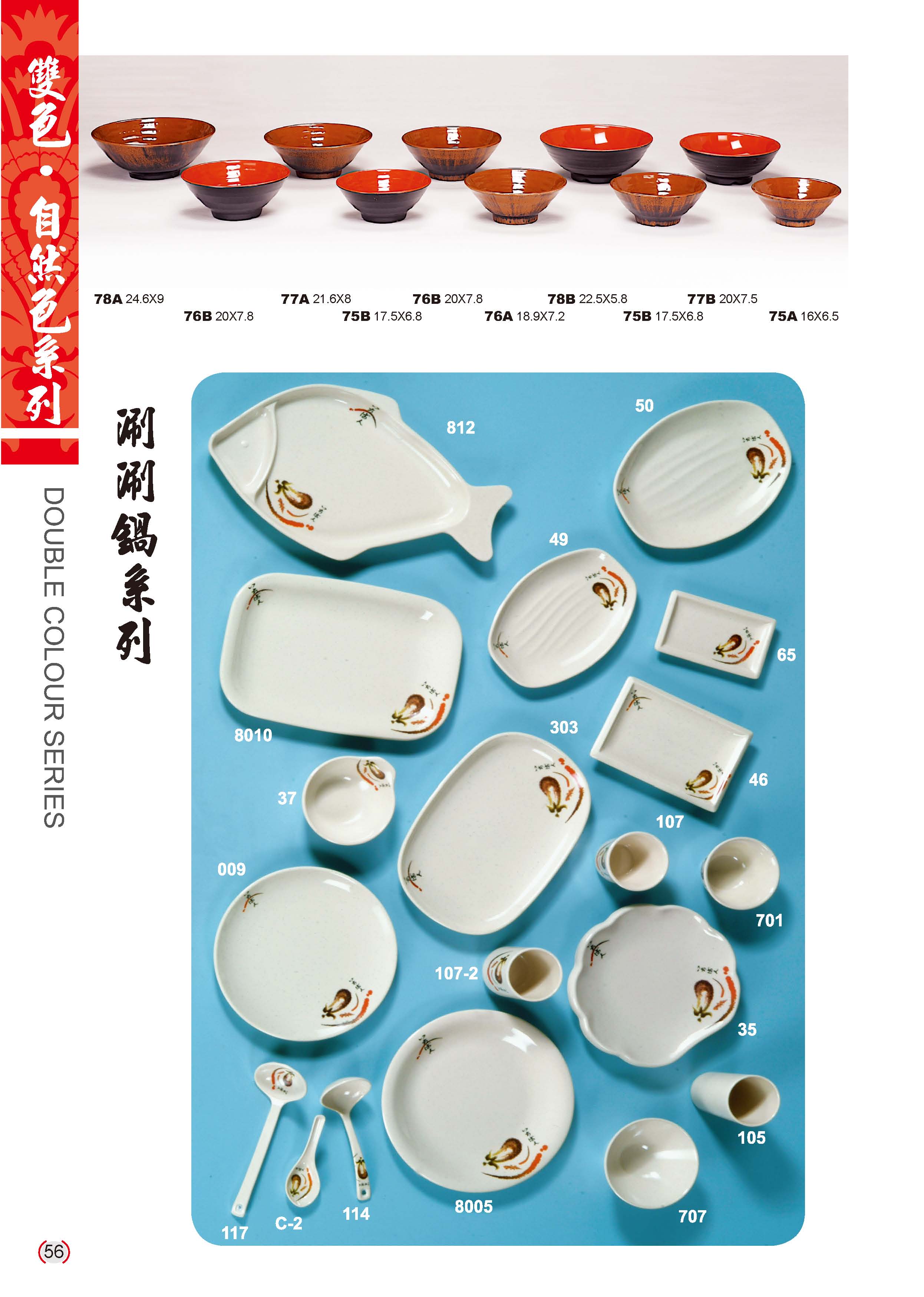 利泰-雙色美耐皿碗盤